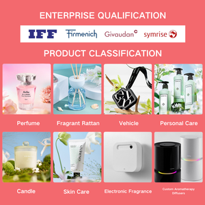 Eau de Toilette Personalizada para Hombre, Aroma Acuático Amaderado, con Notas de Hojas de Esperma, Bergamota, Música Transparente y Larga Duración - Product Image 3