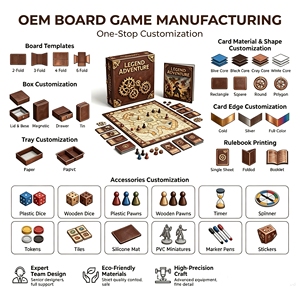 เกมไพ่ Meeple แบบกำหนดเองสำหรับผู้ใหญ่ พิมพ์ลายครอบครัวได้ สองด้าน เป็นมิตรกับสิ่งแวดล้อม สำหรับเกม Three Kingdoms Kill - Product Image 2