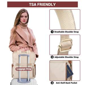 <span class=keywords><strong>Mochila</strong></span> para ordenador portátil convertible de 15,6 pulgadas para <span class=keywords><strong>mujer</strong></span>, <span class=keywords><strong>mochila</strong></span> informal, correas de hombro ocultas, Puerto USB, <span class=keywords><strong>cremallera</strong></span> para Profesor, poliéster - Product Image 6