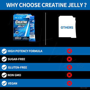 Gomitas de Creatina Monohidrato de 5000 mg, Aumentan la Fuerza Muscular, Mejoran la Potencia, Apoyan los Entrenamientos Intensos para Atletas - Product Image 6