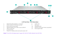 Harga produsen 144 core memori 4tb Hpe Proliant Dl320 Gen12 Ai Server bisnis kecil