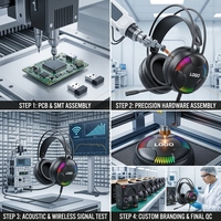 Casque de jeu filaire circum-auriculaire audiophile OEM ODM avec éclairage RGB, coussinets en cuir, son surround AAC, structure métallique et commandes tactiles