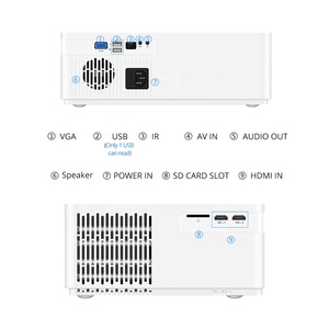 Proyector <span class=keywords><strong>de</strong></span> Video LED TouYinger M21, el Mejor Proyector LED Full HD 1080P <span class=keywords><strong>de</strong></span> 6800 lúmenes, AC3 FHD 3D, Proyector <span class=keywords><strong>de</strong></span> Películas con USB VGA para Cine en Casa - Product Image 5