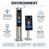 Terminal de Control de Acceso con Reconocimiento Facial por IA, Gestión en la Nube, Anti-spoofing, Multimodo, Tarjeta, Contraseña, Código QR para Edificios de Oficinas