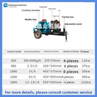 Déchiqueteuse mobile motorisée pour bois, petite, multifonctionnelle, pour copeaux de bordure, grande machine à broyer les branches, moteur à engrenages pour paille