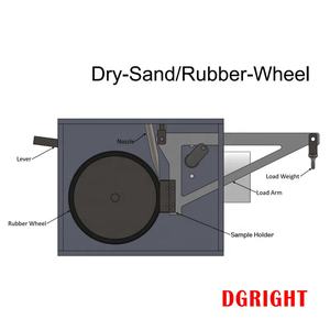 التحكم في المعالج الدقيق الرمال الجافة 60 الشاطئ صلابة عجلة المطاط آلة اختبار كشط - Product Image 4