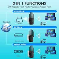 Repetidor Wifi Inalámbrico 5G 1200M, Amplificador de Señal, Extensor, Router de Diseño Nuevo de Alta Gama, Precio de Fábrica
