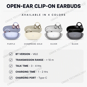 Écouteurs sans fil à oreille ouverte, son Hi-Fi, légers, à clip d'oreille, en promotion - Product Image 5