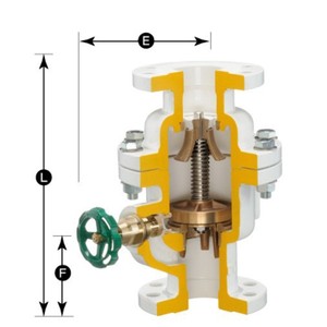 Válvula Ishizaki Chuck SM-115-400 de Doble Acción Tipo Clip para Ácidos y Álcalis, Uso en Baja Temperatura - Product Image 2