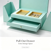 Boîte cadeau en carton rigide multicouche écologique personnalisée avec ouverture à double porte et tiroir pour ensemble de thé, cosmétiques et soins de la peau