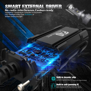 La lampadina 55W 5500 del faro della lente del proiettore di DMEX F40 H4 Mini LED lumi 9003 <span class=keywords><strong>HB2</strong></span>, Retrofit alta lampadina bassa del faro del fascio H4 - Product Image 6