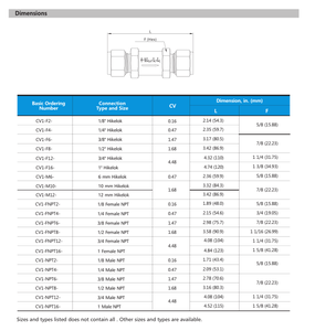 Swagelok loại <span class=keywords><strong>Swing</strong></span> kiểm tra van Wafer kiểm tra van ss136 không trở lại kiểm tra van - Product Image 4
