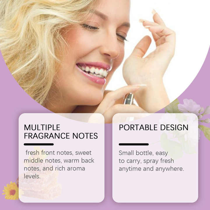 Roxelis Nectar Rock Sugar Spray Strong Fruity Fresh Summer Long Lasting Fragrance Portable Perfume For Women