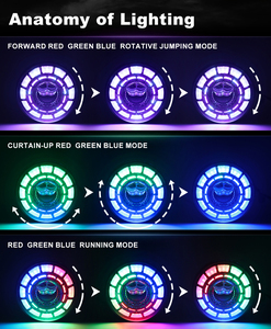 Nuevos Faros LED RGB Redondos LOYO de 7 Pulgadas, 90 W, 12 V, Luz de Circulación Diurna DRL, Luz Alta/Baja para Motocicleta, 9000 Lúmenes - Product Image 3