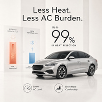 Film de fenêtre automobile en céramique nano PET BEIKAER à rejet thermique ultra élevé, protection UV à 99 %, film solaire avec protection anti-rayures