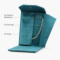 Pochette de rangement en velours personnalisée avec logo pour colliers, sac organisateur de bijoux à bouton-pression pour petites marques de bijoux, sac d'emballage cadeau