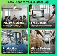 Sac pour ordinateur portable professionnel, tissu rembourré, grande capacité, bandoulière, logo personnalisé pour documents de bureau, voyages d'affaires, vente en gros