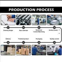Peças de Maquinário em Aço Inoxidável CNC, Formação Rápida, Torneamento e Fresagem Personalizados para Serviços de Fabricação