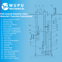 Système de levage des eaux usées souterraines avancé Wwtp pour un traitement efficace des eaux usées, équipement avec garantie d'un an
