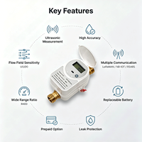 Compteur de débit ultrasonique haute précision NB-IoT avec système de contrôle à distance de la vanne pour l'alimentation en eau des villes intelligentes IP68