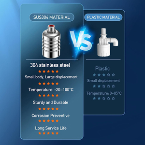 304 van phao bằng thép không gỉ Van điều khiển mực nước tự động 1/2 tháp nước "3/4" và van Phao bể nước - Product Image 4