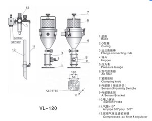 Sintd รถตักแบบเม็ดพลาสติกสุญญากาศอัดแรงดันระบบนิวเมติก VL-100สุญญากาศ - Product Image 6
