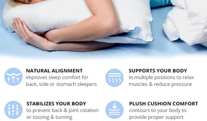 Almohada <span class=keywords><strong>de</strong></span> <span class=keywords><strong>embarazo</strong></span> en forma <span class=keywords><strong>de</strong></span> V, la mejor cama más cómoda, suministro del fabricante a buen <span class=keywords><strong>precio</strong></span> - Product Image 5