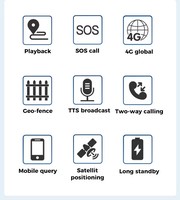 TrackTok 4G LTE – Carte d'identité GPS rechargeable longue durée pour étudiants et employés, avec suivi RFID via PC