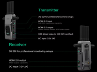 ACCSOON Transmetteur vidéo sans fil CineView Master 4K 2.5KM longue distance HD Extender pour la diffusion en direct