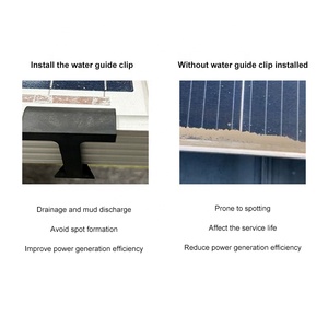Clip de Drenaje para Paneles Solares, Clip Guía de Agua y Lodo de Plástico para Limpieza - Product Image 6