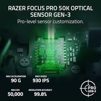 Souris de jeu sans fil symétrique pour ordinateur portable Razer Viper V4 Pro, ultra-légère (49 g), taux de polling 8K, capteur optique 50K DPI