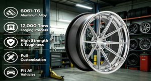 ล้อฟอร์จ HZH <span class=keywords><strong>Vossen</strong></span> VPS-1 Style รุ่น HF-5 5x114.3 ขนาด 18 19 20 นิ้ว แบบกำหนดเอง 5 ก้าน รูเว้นร่องเว้า สำหรับ bmw X4 M40i 2021 G42 M240i - Product Image 4