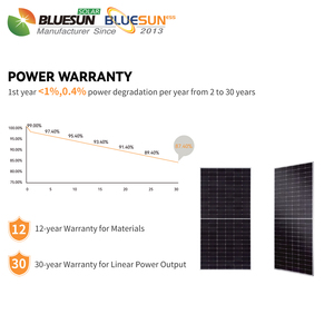 Nuevos Paneles Solares Negros de Alta Calidad de 600 Vatios y 570 Vatios para Uso Doméstico, Panel Solar para Techo BSM600M10-72HNH - Product Image 3