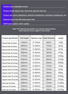 ประแจมีรูสี่เหลี่ยมด้านล่างทำจากสเตนเลสสตีลประแจปรับได้ใช้งานได้อเนกประสงค์ - Product Image 5