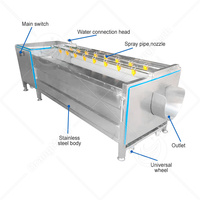 Orme Gedroogde Dadelschone Roterende Kokosvlees Grote Capaciteit Wasmachine Trommel Fruit En Groente Wasmachine