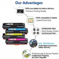CRG-046 de cartouche de toner compatible 046 pour cartouche d'imprimante Canon imageCLASS MF731Cdw LBP654Cdw 046