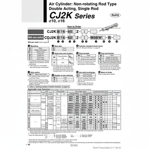 กระบอกลมนิวเมติก SMC CDJ2KL16-90Z-B ชิ้นส่วนนิวเมติก - Product Image 1