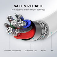 Câble de Données Téléphone à Charge Rapide PD en Gros 1M 1,5M 2M, Câble de Chargeur Micro USB C Type C pour iPhone et Téléphone Android