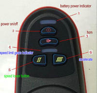 Manette de jeu filaire 24v/50a, pour poignée de contrôle, Joystick avec chargeur USB, sans dispositif de freinage, pour Scooter électrique et fauteuil roulant