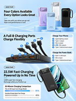 HYTO pengisi daya portabel 20000mAh 10000mAh powerbank, Bank daya tampilan Digital bawaan, pengisian daya Cepat LED 22.5W