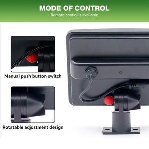 Wireless Waterproof IP65 <strong>Security</strong> Motion Sensor Modes for Road Garden Sunlight Decoration <strong>LED</strong> Solar Wall <strong>Light</strong> - Product Image 6