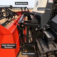 Vente directe usine : Moissonneuse universelle pour avoine, seigle, tritique et blé, pour tracteur 4 roues