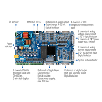 Módulo de Comunicación Ethernet Industrial Multicanal con Interfaces RS232 y RS485