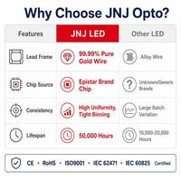 Chip LED IR 3 en 1 5050 de 0.3W 660nm y 850nm, Diodo Infrarrojo NIR, Módulo de Terapia de Luz Roja para Manta IR, Tapete PBM, Diseño Personalizado FPC