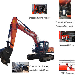 Escavatore Cingolato Doosan Dx225 da 23 Tonnellate con Benna da 1,1 m³, Macchinario per Movimento Terra - Product Image 6
