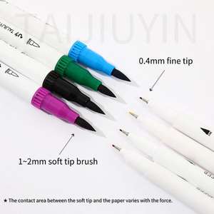 Ensemble de stylos à encre <span class=keywords><strong>infusible</strong></span> à double pointe professionnels de 12 couleurs pour <span class=keywords><strong>marqueurs</strong></span> de sublimation Cricut pour presse à tasses, transfert thermique sur t-shirts, dessin - Product Image 4