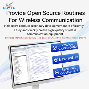Ebyte ODM E04 Series SOC Wireless Communication Hardware <strong>Module</strong> STM32WL33 RF Chip 10/20dBm 433/868/915MHz 2.4 GHz Test Suite - Product Image 4