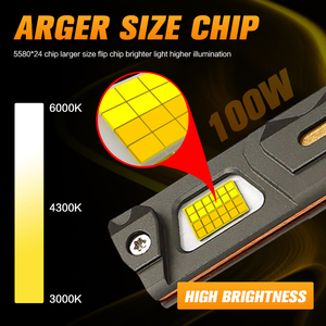 Đèn pha LED điều chỉnh được NEW V7 MAX phiên bản nâng cấp 100W 10000lm ba màu H1 H7 H11 H4 9005 9012 điều khiển bằng ứng dụng cho ô tô đa năng - Product Image 3