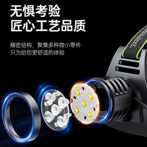 Linterna Frontal LED BaiFeng con 5 Bombillas LED, Batería Recargable, Linterna Frontal para Exteriores con Pantalla Digital - Product Image 2