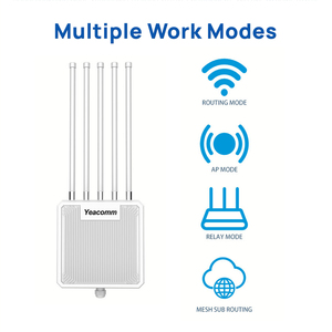 Point d'accès sans fil extérieur double <span class=keywords><strong>bande</strong></span> 2.4G/5.8G Mesh AX3000 WiFi 6 haute puissance longue portée OW3000PA, étanche IP67, pare-feu, QoS - Product Image 3